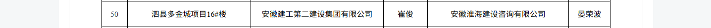 Ϲ(28NG)ٷվ-Ʒ